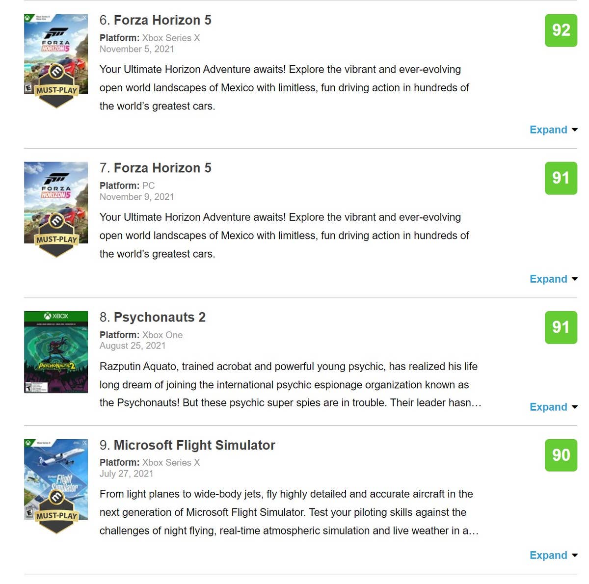 Microsoft com três jogos no Top 10 de 2021, segundo Metacritic